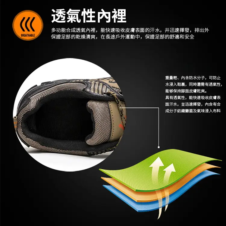 【秋涼登山趣 · 足下有玄機】意大利手工工藝專業機能防滑登山鞋 